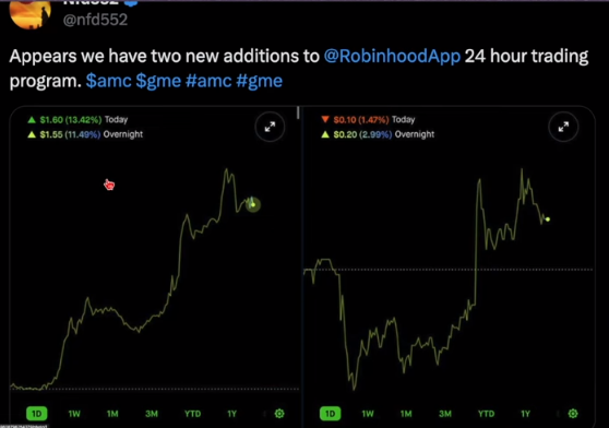 EYESON_NEWS's tweet image. #EyesOnNews OPINION

Follow my #Jaggaredpath here

Something tells me, they are losing the battle so now they are demanding more time to keep #Retailinvestors in the #DARKPOOL 
Soon the lit market will be a thing of the past.....#AMC #GME #APENATION