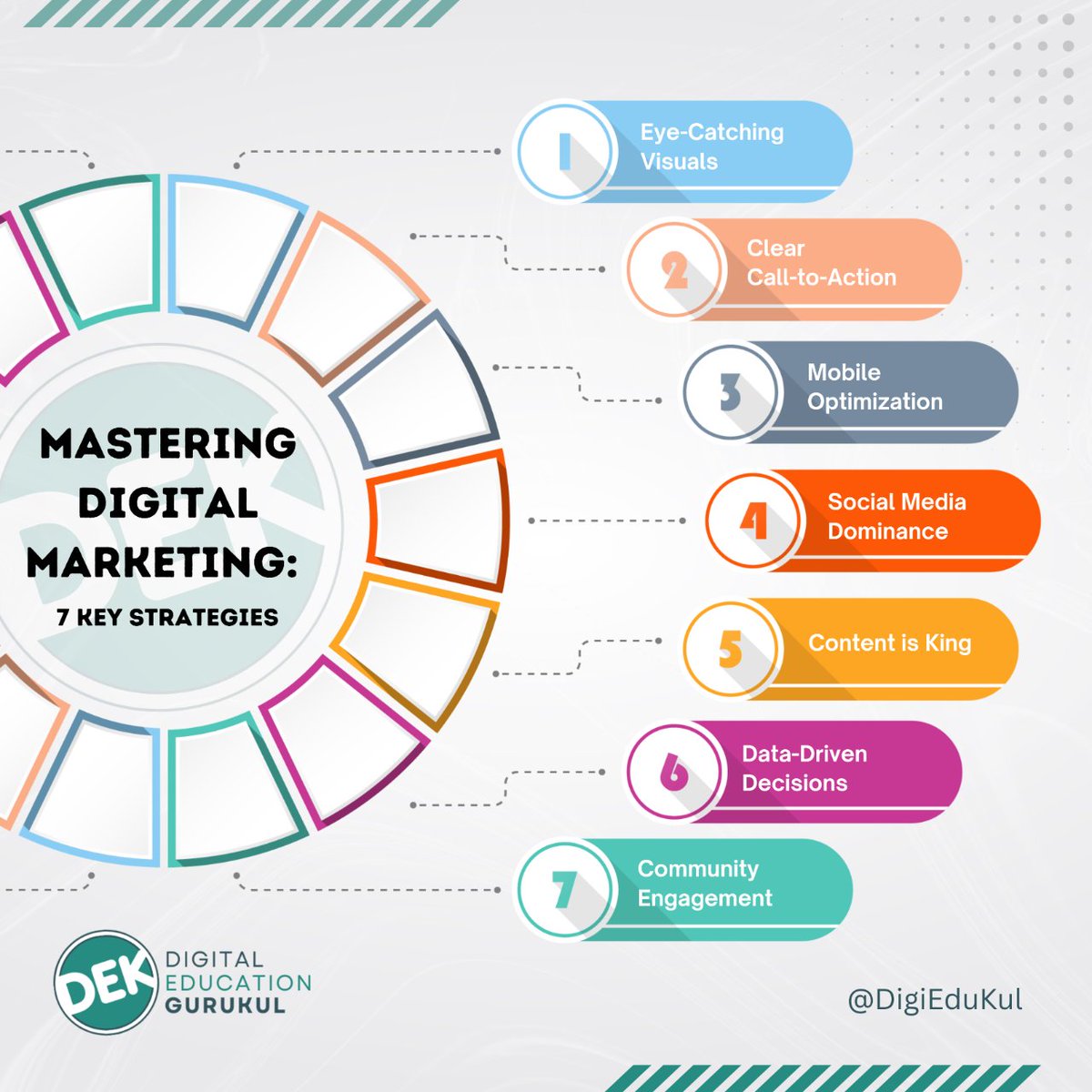 digiedukul's tweet photo. 7 Keys Strategies od Digital Marketing.....

Follow @digiedukul 

#digitalmarketing #digiedukul #jind #trending #growth #socialmediamarketing #digitalmarketingagency #aitools #viral #seo #marketing #marketingstrategy #marketingdigital https://t.co/Er1vzX7bVs
