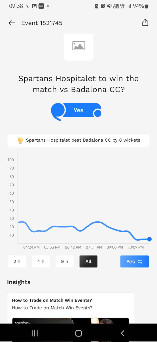 its me hardik tweet media