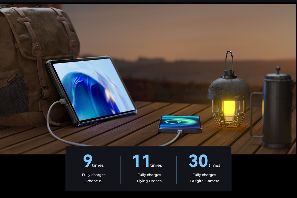 oukitelmobile's tweet photo. Oukitel RT7 tablet supports Reverse Charging, which can transform into a portable power hub.⚡️🔋Keep the adventure going without worrying about running out of juice. 👉Learn more:https://t.co/gFN3Rgyvlg
#oukitel #rt7 #tablet #reversecharge #outdoors https://t.co/FGqryXXPII