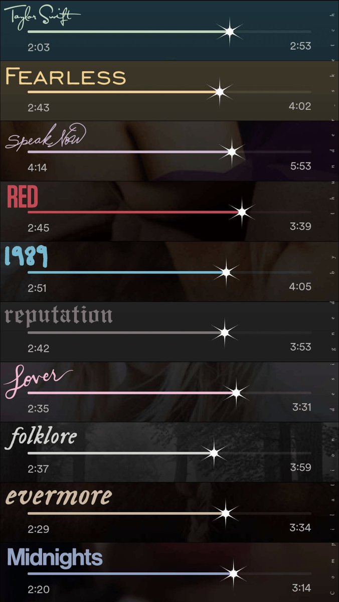 selslovr's tweet photo. the colors changed based on what album you’re listening to🥹 https://t.co/8KayLblOav