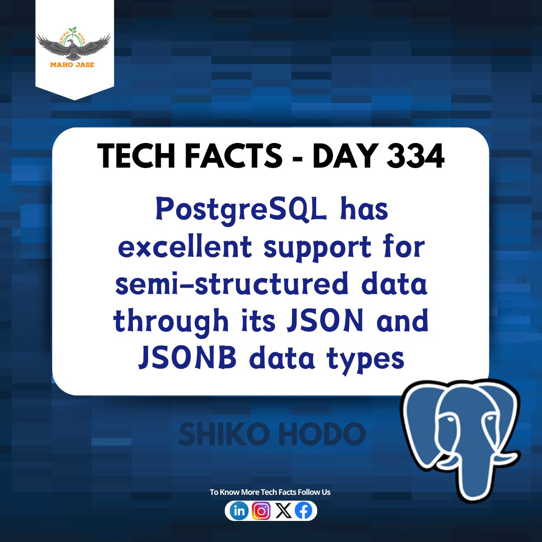 mahojase's tweet image. Tech Facts: Day 334

#postgressql #PostgreSQL #postgresscoding #SQL #etchnicalcourse #technology #Programming #postgressprofessional #SoftwareDevelopment #TechCommunity #CodingLife #SoftwareEngineering
#DatabaseDevelopment #softwarearchitectures #dailytechfacts #mjit
