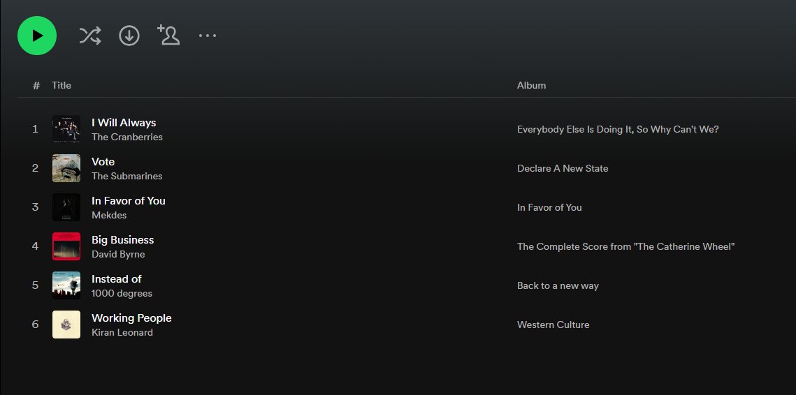 Australian Unions (@unionsaustralia) on Twitter photo Oh dear, Peter Dutton's Spotify playlist has been leaked. 
Make sure the Senate don't vote for big business and the mining companies: australianunions.org.au/campaigns/send… Oh dear, Peter Dutton's Spotify playlist has been leaked. 
Make sure the Senate don't vote for big business and the mining companies: australianunions.org.au/campaigns/send…