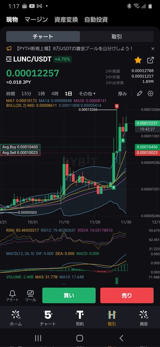 どうせ下がるくせに こんな上がりかたすると&hellip;&hellip; 惚れてまうヤロ～‼️ #LUNC https://t.co/OaCkEWWb5h<a href="/tag/lunc"class="tags">#LUNC</a>