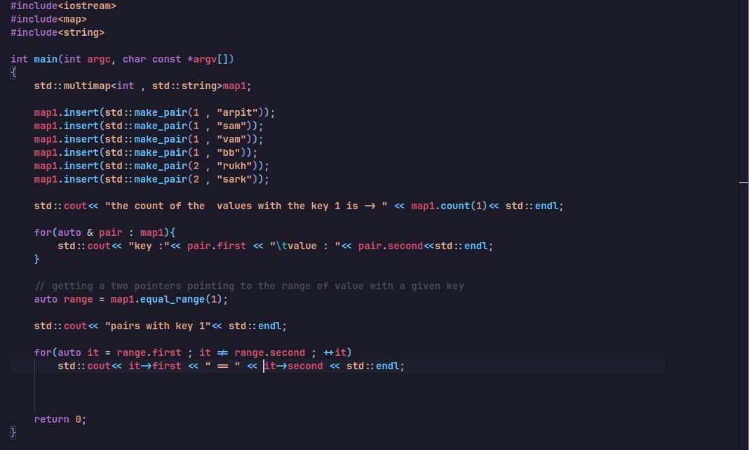 _xonoxc's tweet image. Focused on enhancing C++ proficiency today. Delving into std::multimap - a versatile key-value container, especially adept in managing multiple values for a single key.  Elevating coding skills systematically. #cpp #DSA