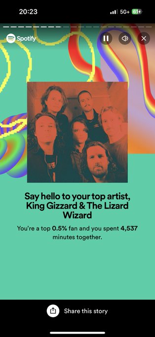 Here it is! :P No surprises for the 7th year in a row i am within the top 1% of gizzard listeners. Guess