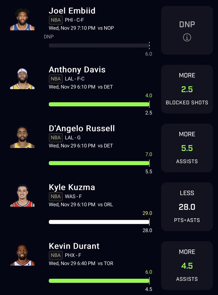 PropPlayz's tweet photo. Kuzma u29.5 PA❌
KD o4.5 assists ✅
DLo o5.5 assists✅
AD o2.5 blocks✅
Kawhi o2.5 assists ✅
Tobias Harris u2.5 assists ✅

5-1 day🥹 Back on track!

Join the Premium with the link below!

https://t.co/hnc4Nf5yLW

#GamblingTwitter https://t.co/uLx1ZQPPPX