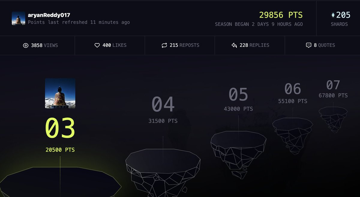 aryan1718 tweet media