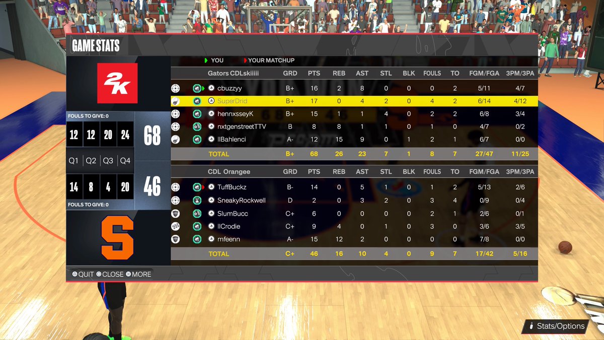 College Draft League tweet media