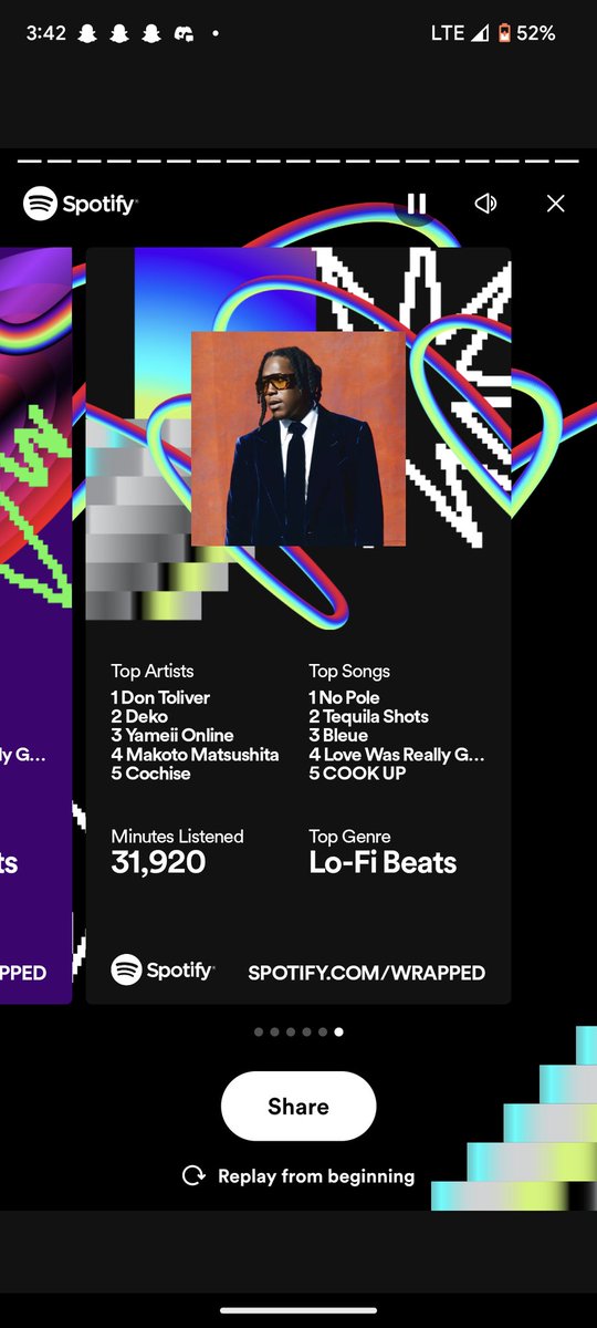 ImGetsu's tweet image. Top 0.05 of @DonToliver listeners
Favorite song is Leather Coat rn