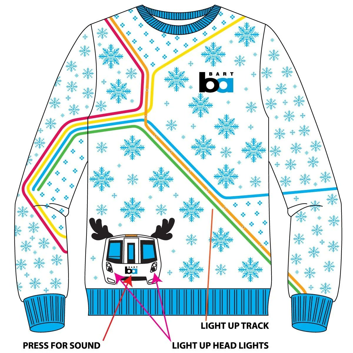 *inhales* The BART holiday sweater is back in stock. *exhales* So many of you have asked and DM'd about it. They are back -- until it is sold out. Limited # so act fast: railgoods.com/bart-2023-ugly…