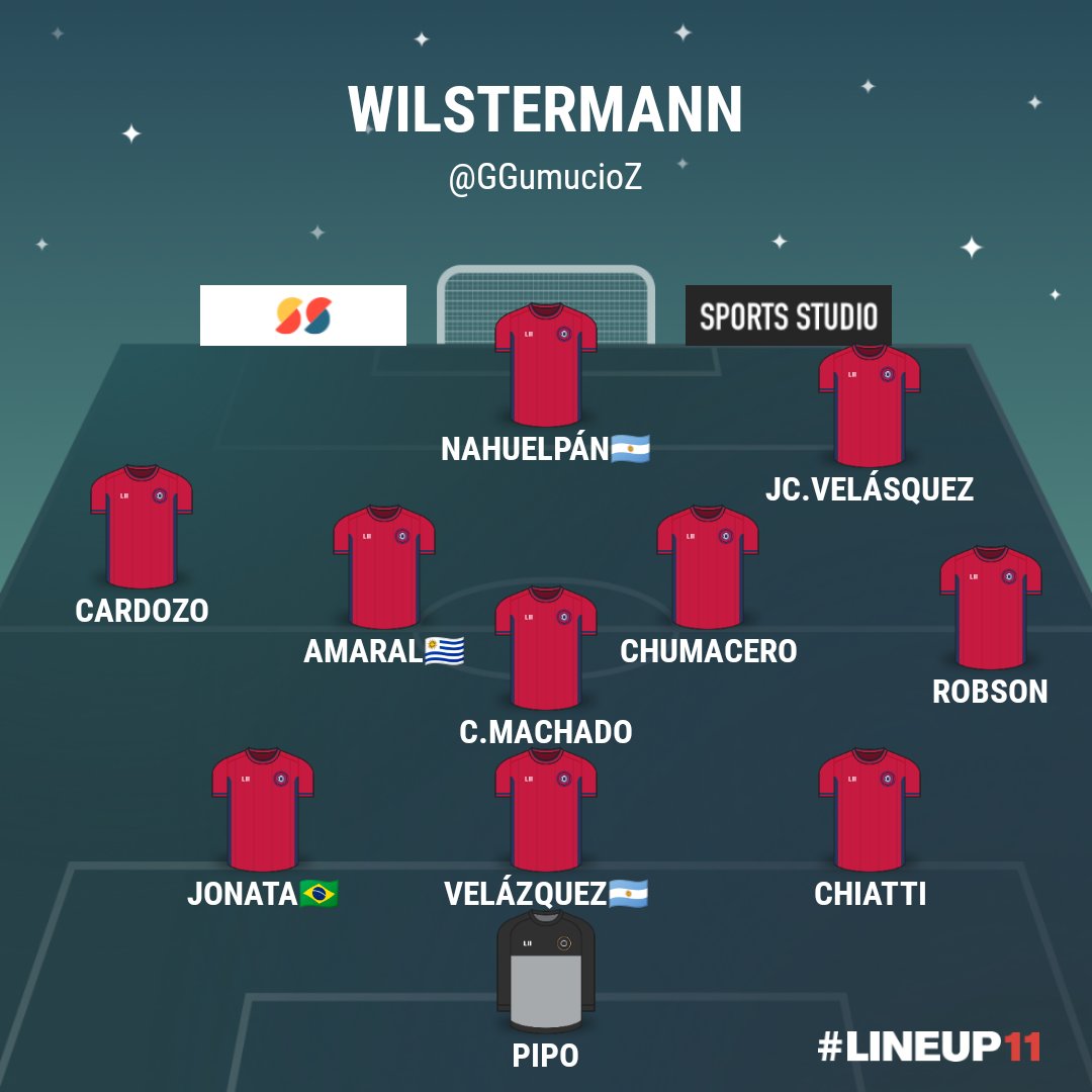 GGumucioZ's tweet photo. 🔴🔵⚽ El XI de Díaz en #Wilstermann para recibir al Tigre por 4° de Final de la Copa #DPFB:
📌Cardozo con libertad, como carrilero, extremo e incluso como interior.
📌Asimétrico, como lo viene haciendo últimamente.
📌Amaral, Nahuelpán y el Papu, las claves ofensivas del Rojo. https://t.co/GbhiKXzzuN