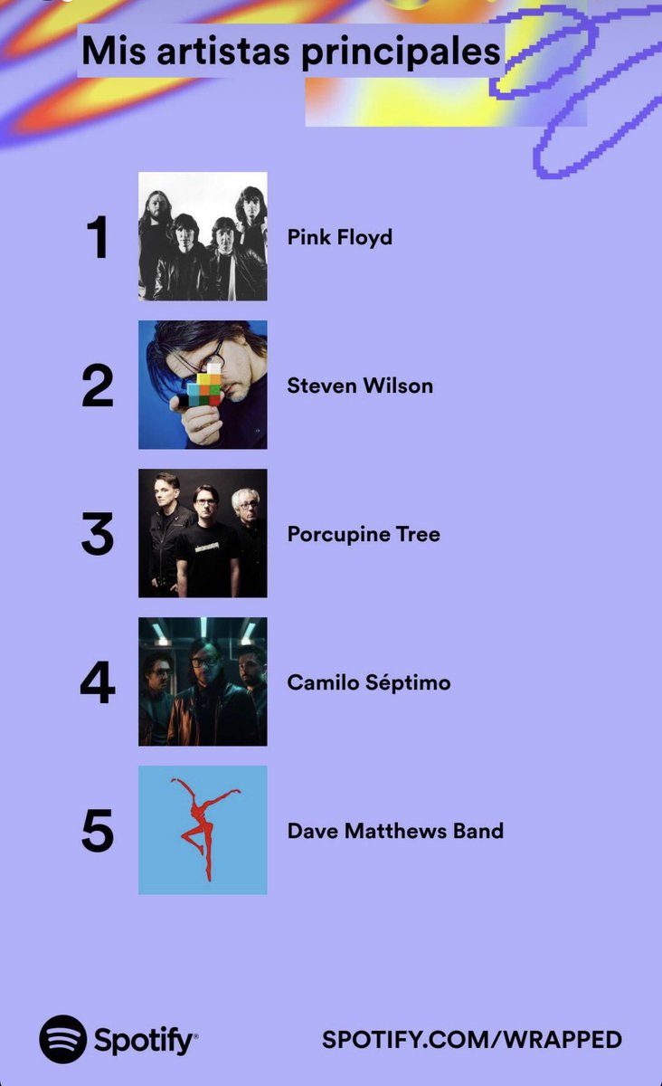 grillo1138's tweet photo. Gracias @StevenWilsonHQ 👌 https://t.co/7b5rFjZ21D