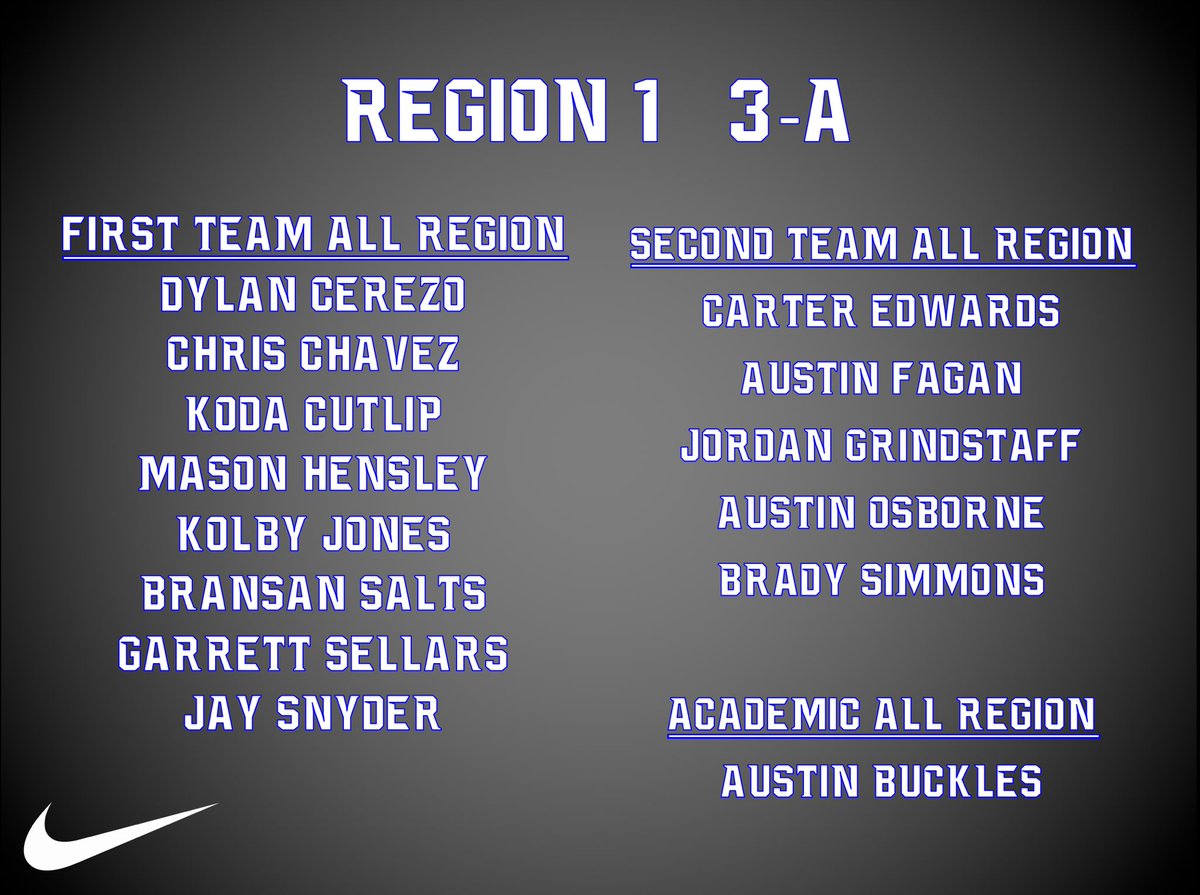 Drew Rice tweet media