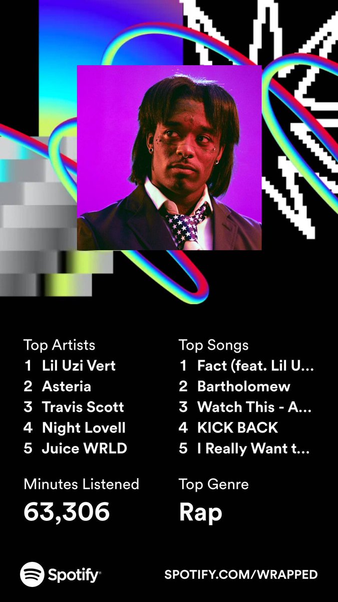 mika_vert's tweet photo. @LILUZIVERT as you can tell I have good taste https://t.co/UehRmoE1fy