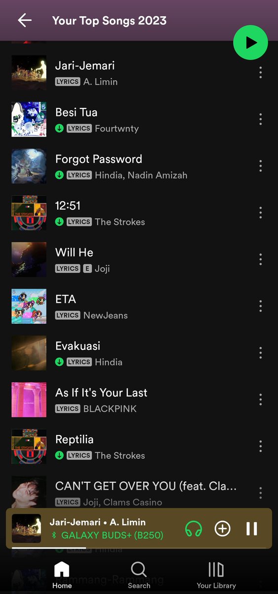 Jari-Jemari is in my top songs 🥳 @aliminband