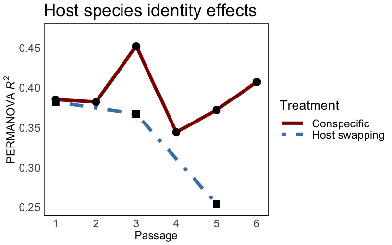 Kyle Meyer tweet media