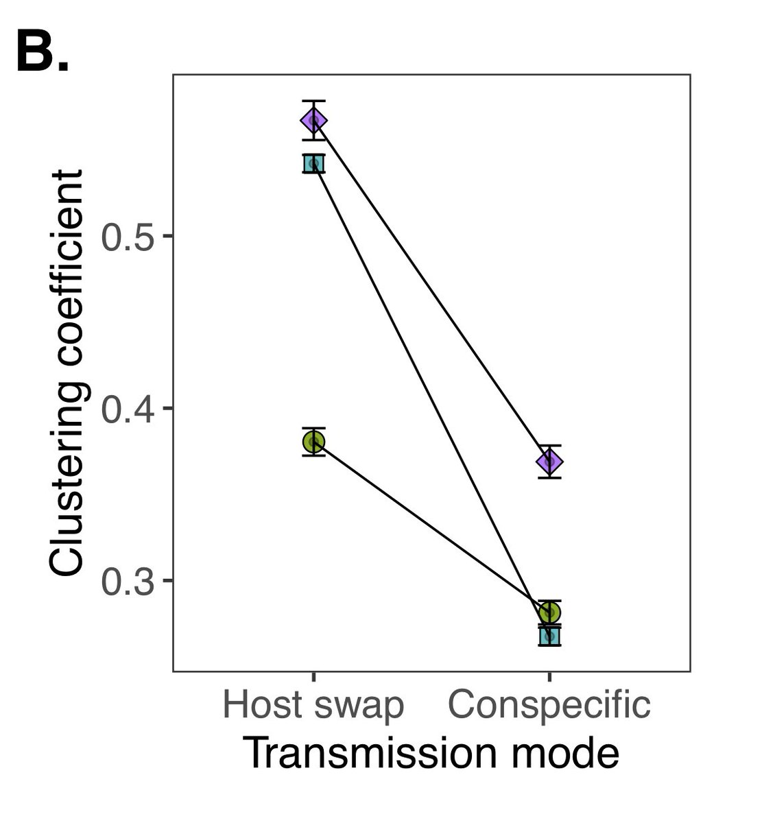 Kyle Meyer tweet media