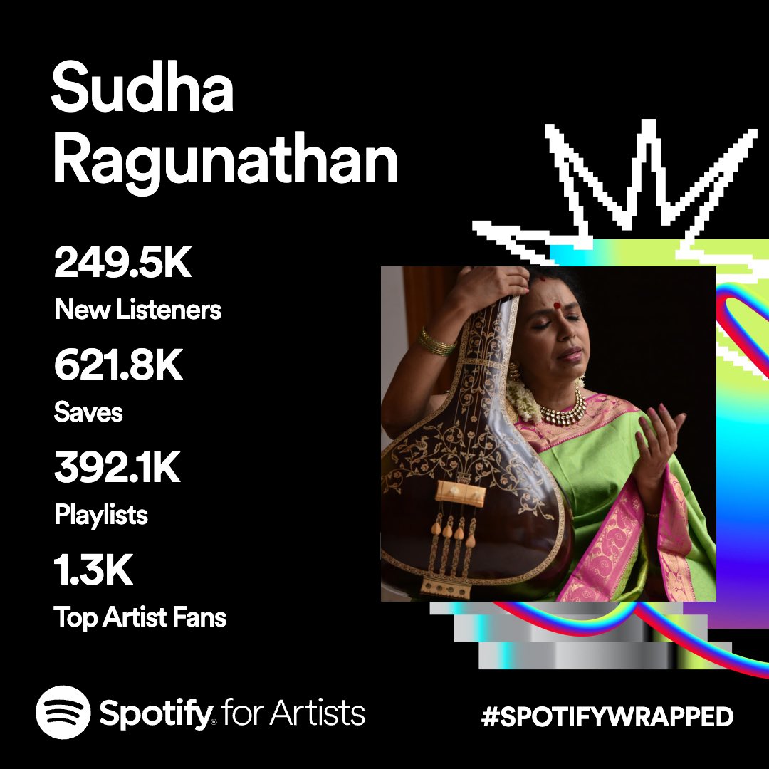 Thank you my dear rasikas...you overwhelm me each time I see such statistics and the abundant love that you express for me and my music! #sudharagunathanmusic #sudharagunathan #sudharagunathan #Spotify #spotifyplaylist #rasikalove #fulfillingmoments #MusicalBonding