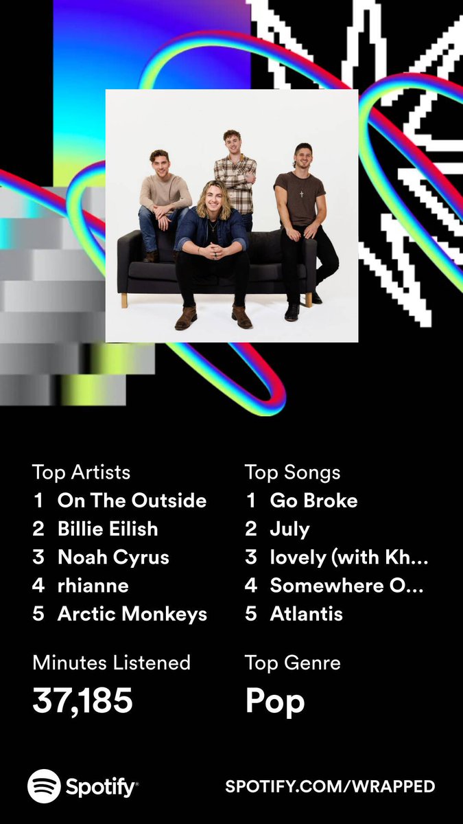 itsbethbro's tweet photo. Number 1 😩😩💪🏻💪🏻 https://t.co/V8d4KGZ5Gt