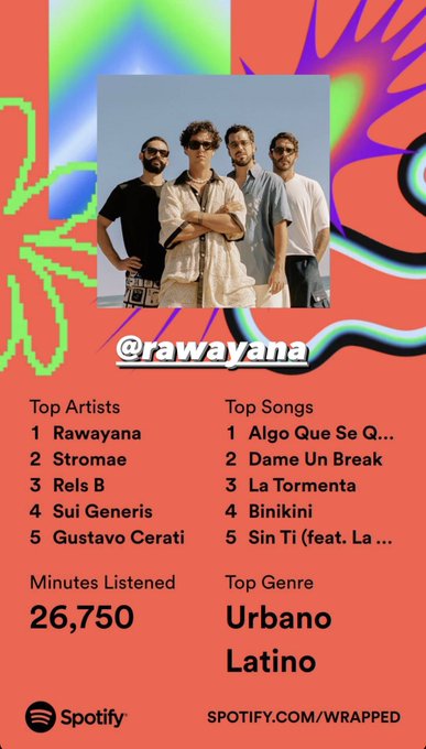 Este fue mi a&ntilde;o Rawayanezco @Rawayana 🍹🌴❤️ https://t.co/b0LFyOGKPY<a class="tags" target="_blank" title="On Twitter" href="/?out=eyJ0eXAiOiJKV1QiLCJhbGciOiJIUzUxMiJ9.eyJpYXQiOjE3MjE2OTY1MTQsImlzcyI6InR3cG9ybnN0YXJzLmNvbSIsIm5iZiI6MTcyMTY5NjUxNCwiZXhwIjoxNzUzMjMyNTE0LCJyZWRpcmVjdF91cmwiOiJodHRwczovL3R3aXR0ZXIuY29tL1Jhd2F5YW5hIn0.ozP4kG6PUIdwmcRpxe_ozx5XJzZVAPL10AepV2aUTm7udkBVSW5IXH0A7HWJKmeCE5bpKz0QamCV8owIz0Qp_w">@Rawayana</a>