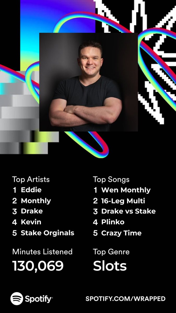 If your #SpotifyWrapped doesn't look like this you're doing it wrong 🎧