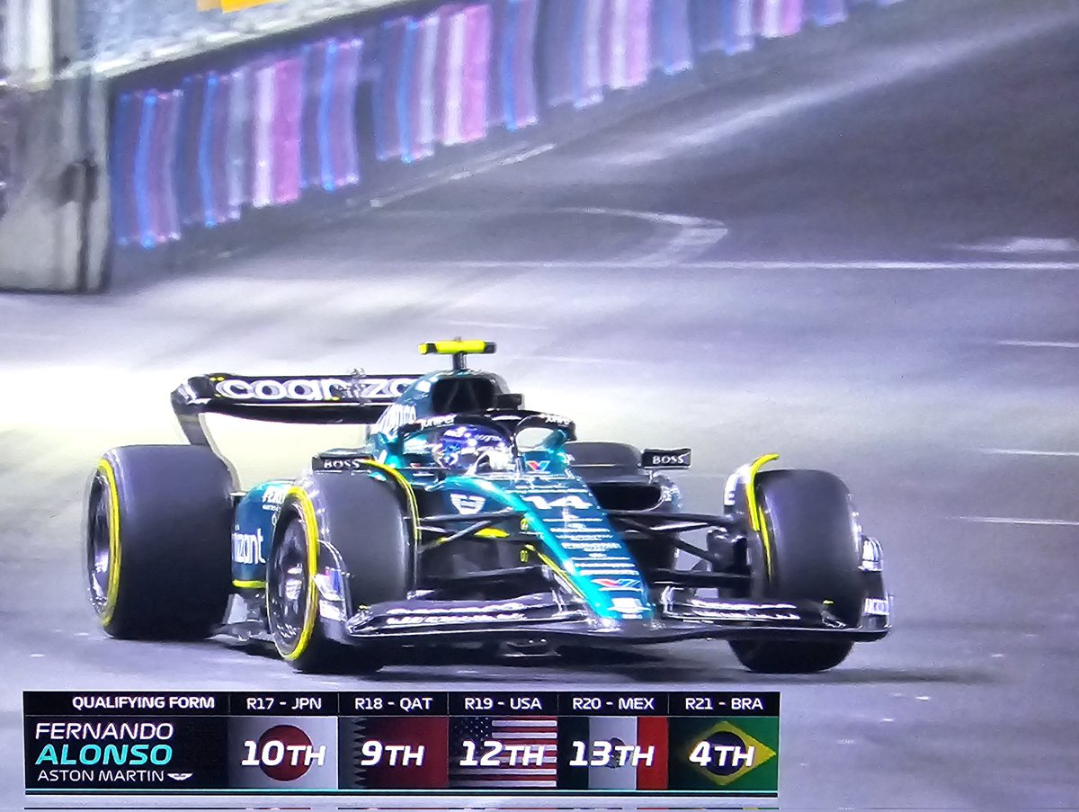 EHorchuck's tweet photo. @wtf1official Does anyone know why they showed this graphic  during the Las Vegas GP?  I thought @alo_oficial came in 3rd at Brazil; did they just make a mistake?? https://t.co/d75OZ6ZqcY