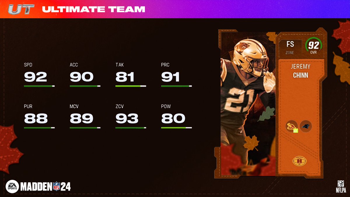 EASPORTS_MUT's tweet photo. Harvest II drops tomorrow ‼️ #Madden24

LTD's:
🦃 @criscarter80
🦃 @DeionSanders https://t.co/5TXLZanuXC