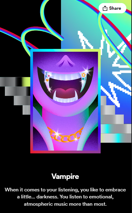 Spotify knows me so well