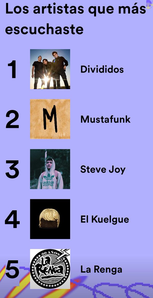 sirius_insomne's tweet photo. @hagovwave  
Mira el tres, el único resumen que se respeta solo por el steve https://t.co/MP4QTQpWwh
