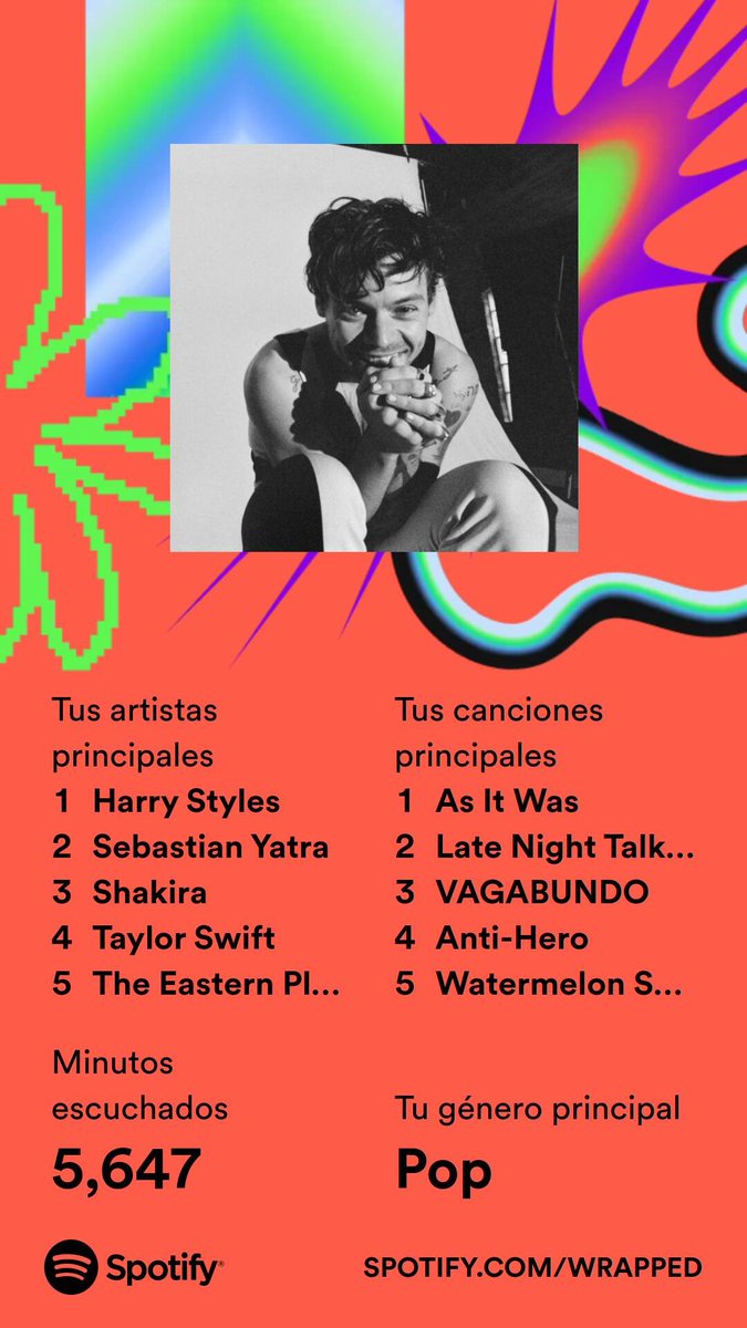 lovmiriam's tweet photo. Este es el resumen de mi 2023 en @Spotify. Consigue el tuyo ahora. #Mi2023enSpotify 
https://t.co/L9R35hQlM0 https://t.co/C2OALtaIus