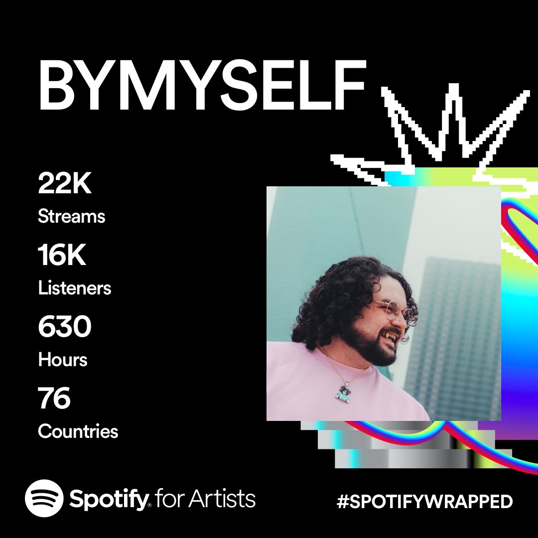bymyselfdirtnap's tweet photo. Thank you to everyone who streamed!! Considering most of these came from my tape I dropped in September I’m pretty proud of those numbers https://t.co/fl3Ym6ZjG9