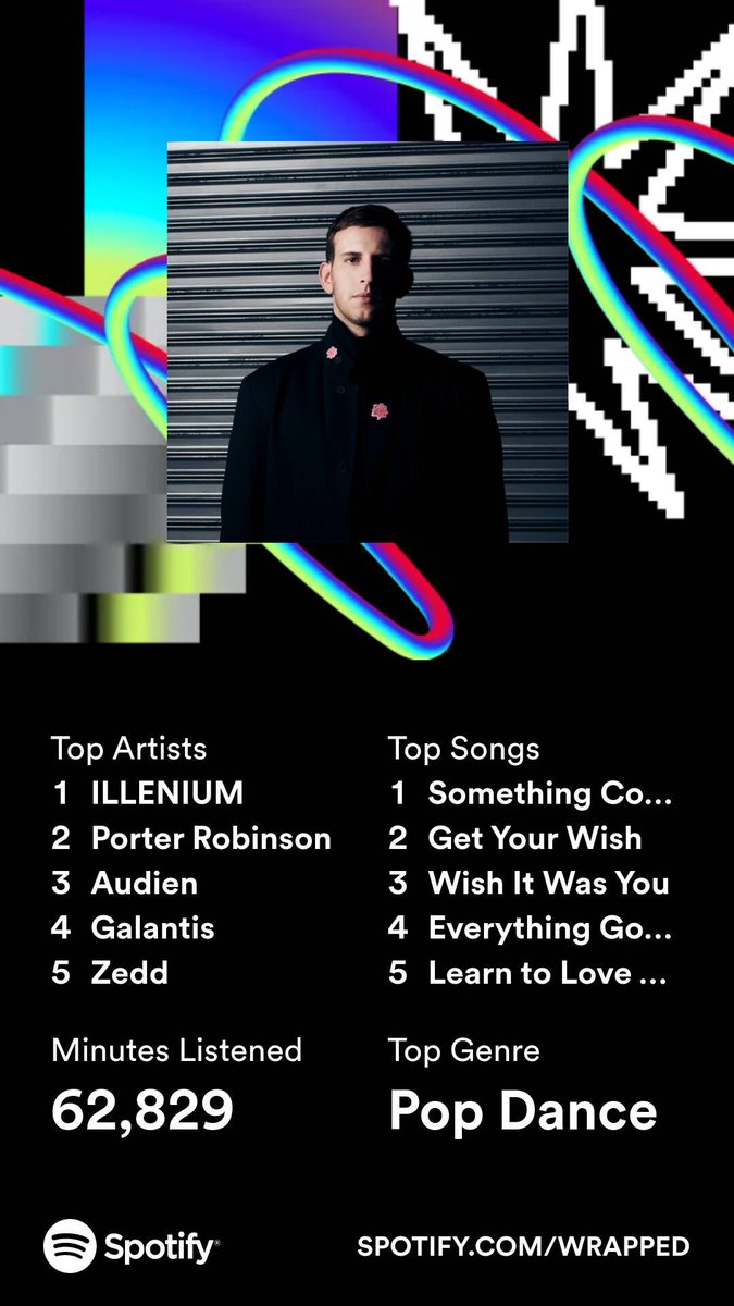 chris_rem35's tweet photo. @codycr3ed Songs got cut off:
1. Something Comforting - Porter Robinson
2. Get Your Wish - Porter Robinson
3. Wish It Was You - Audien
4. Everything Goes On - Porter Robinson
5. Learn to Love Again - Audien https://t.co/Cmp8zscf2L
