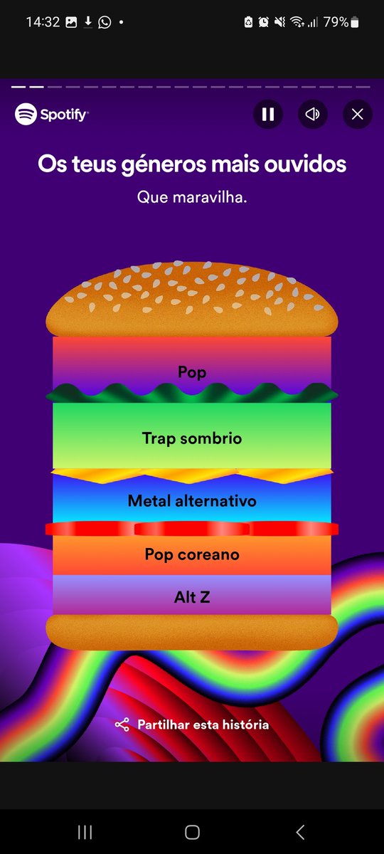 O que caralho é alt z?