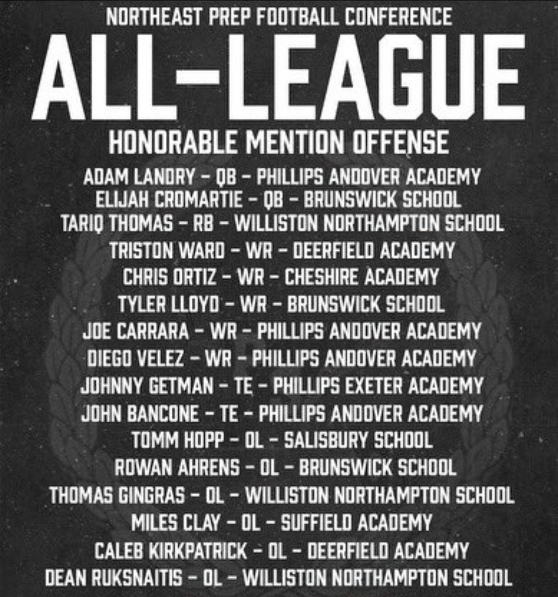 JosephCarrara5's tweet photo. Grateful to be recognized by the Northeast Prep Football Conference as an honorable mention alongside multiple of my teammates! https://t.co/mfr63JEM6X
