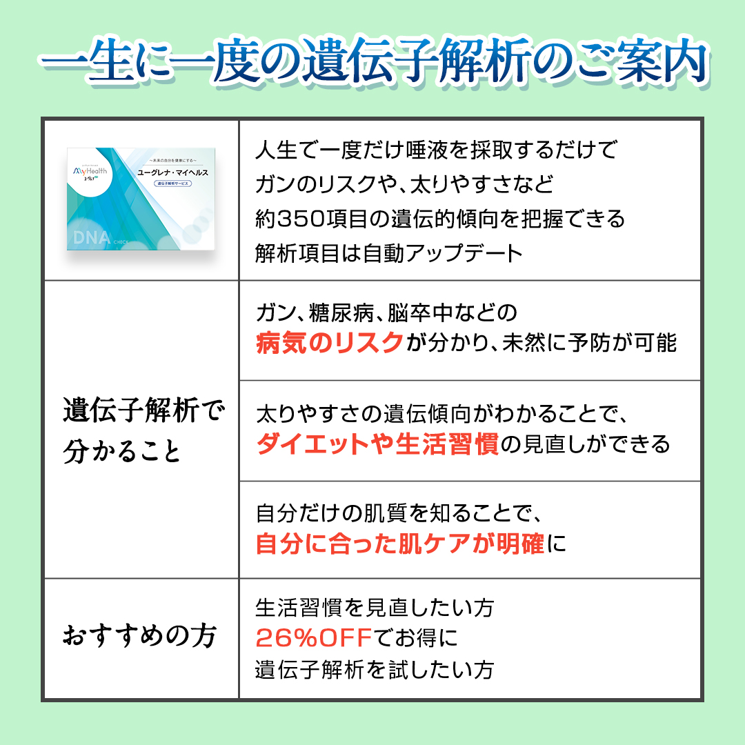 myhealtheuglena's tweet photo. 「早くやっておけば...！」

ユーグレナの遺伝子解析は病気の遺伝的リスクだけでなく、約350項目の様々な遺伝的傾向を把握できます！

また一生に一度解析すれば、
解析項目が増えても自動アップデート！

プライム市場上場企業で情報管理も安心！

詳しくはこちら⏬
https://t.co/FmbPj6GBjz https://t.co/rcBpw2lUfT