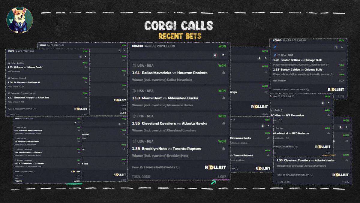 CorgiCalls's tweet photo. 🏀⚽ Another round of bets, another round of wins at #CorgiCalls! 

Our corgis know the game and play it well🎲

Join a winning community where strategy meets success ⭐️ https://t.co/1JEjICqCNS