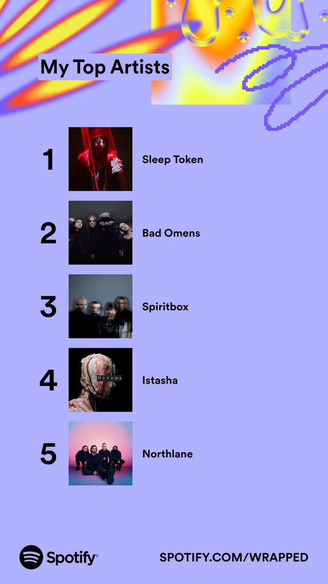 jenna_lee91's tweet photo. How many of your top artists have you seen live:

1. Sleep Token x1 Best night ever
2. Bad Omens x2
3. Spiritbox x1
4. Istasha 0 😢
5. Northlane x1 https://t.co/nEK4lUyf9G