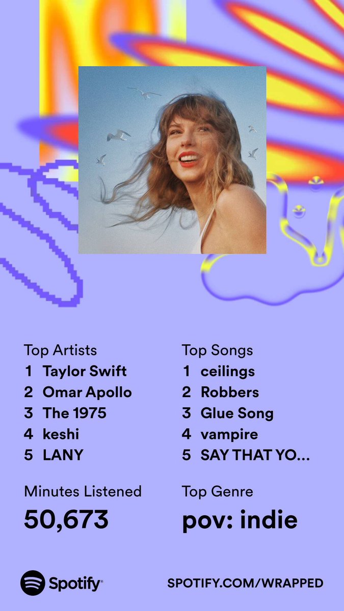 onelexus7's tweet photo. i love spotify wrapped day ✨🤍 https://t.co/KrxyvEx3y3