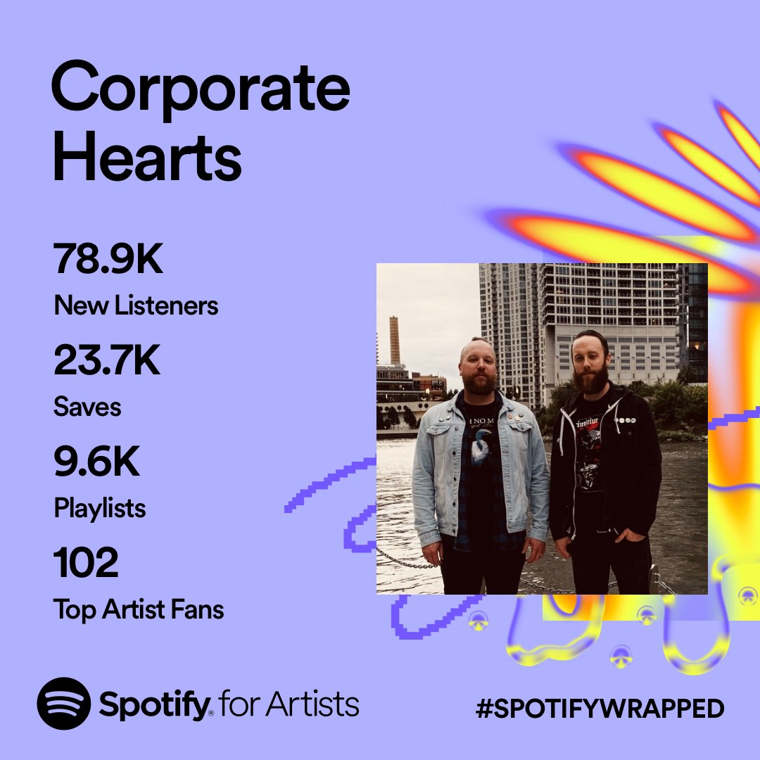We continue to be blown away that people listen to this band we started after losing a Good Old War cover contest back in 2010. It means the world to us!

New music + other cool stuff coming soon. #corporatehearts #spotifywrapped