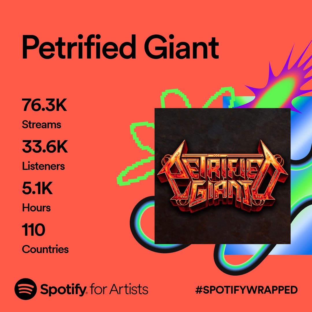 PetrifiedGiant's tweet image. I think we did pretty damn good this year.