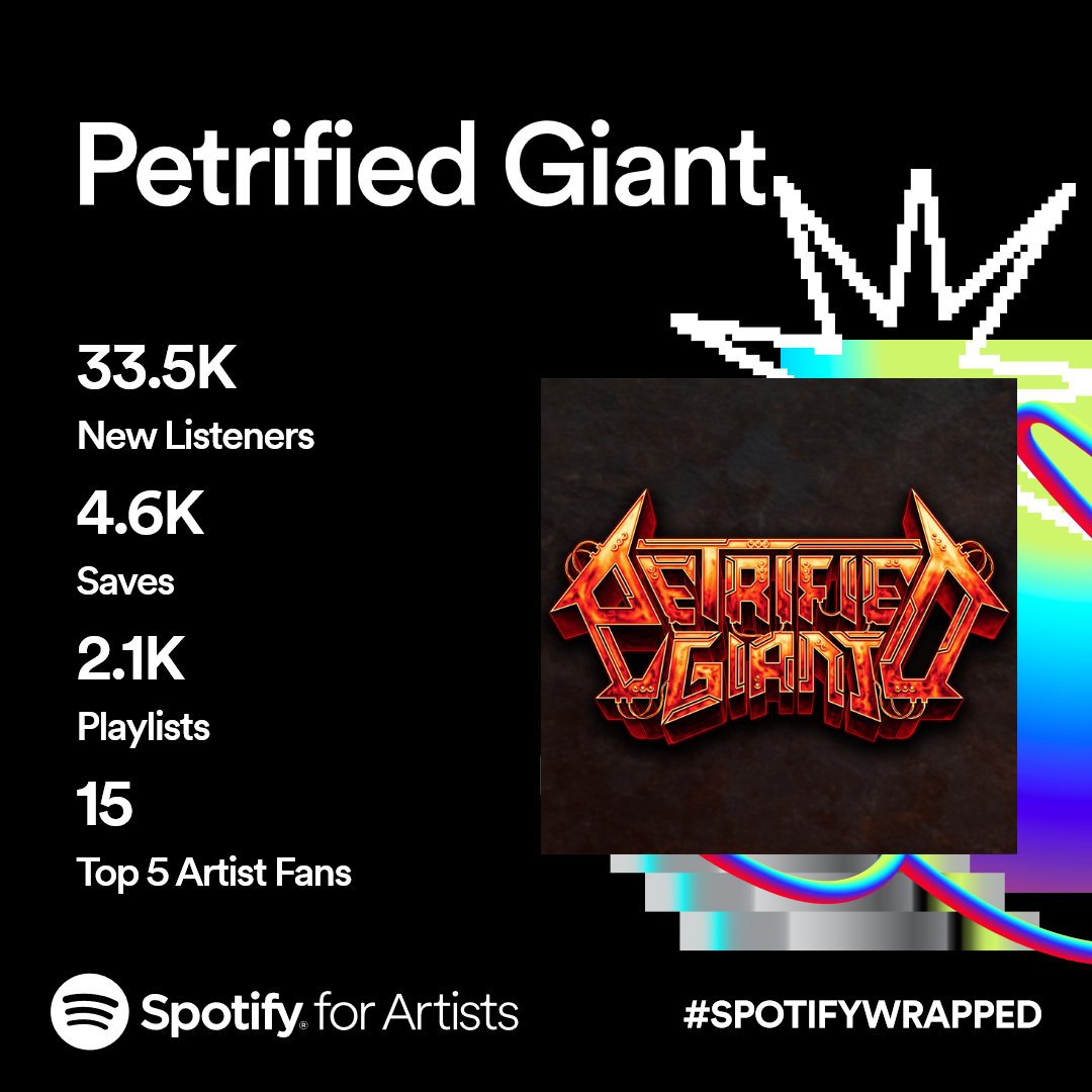 PetrifiedGiant's tweet image. I think we did pretty damn good this year.