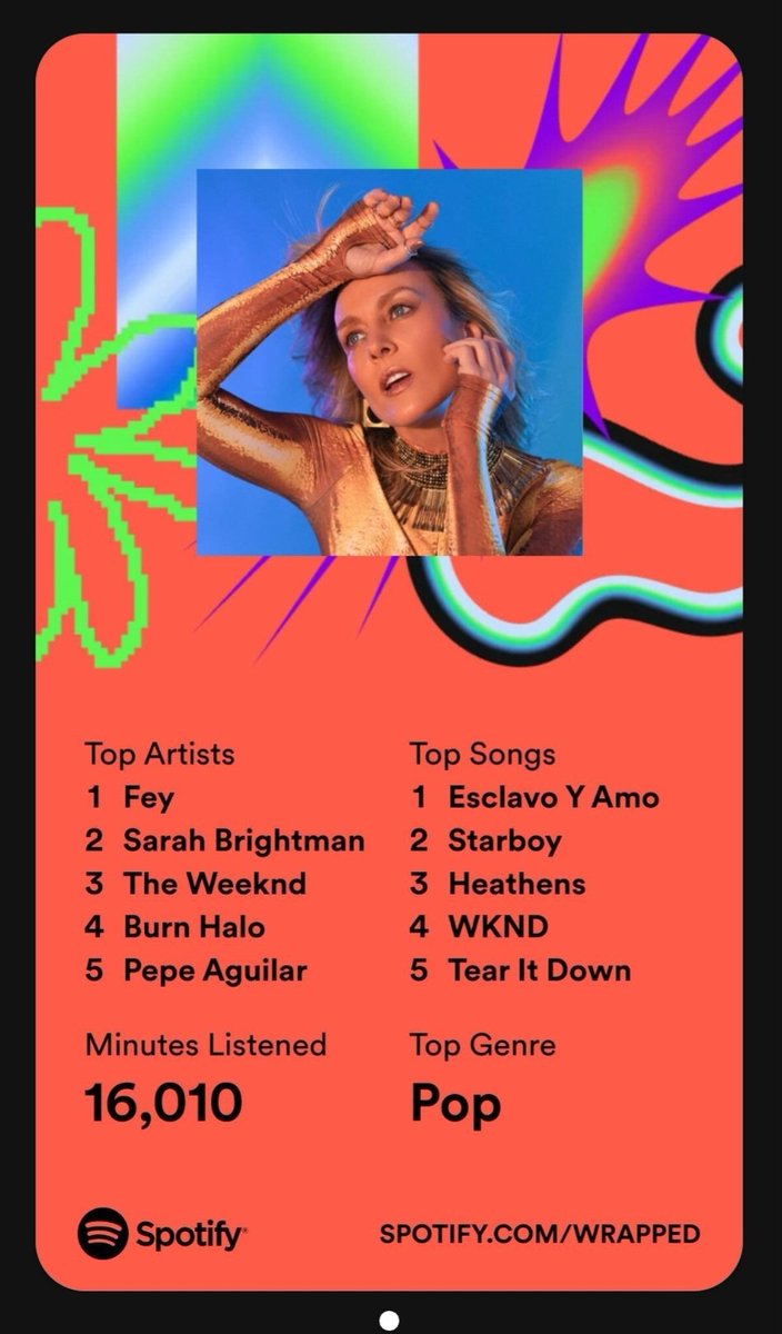 RaveRemix's tweet photo. @officialfey Casi 30 años y todavia eres la reina de la musica para mi ❤️

Ojala puedo verte en concierto un dia!! (Vivo en Arizona y Tejas). Seria un sueño realizado 😭❤️ https://t.co/WzGvN2FGaL