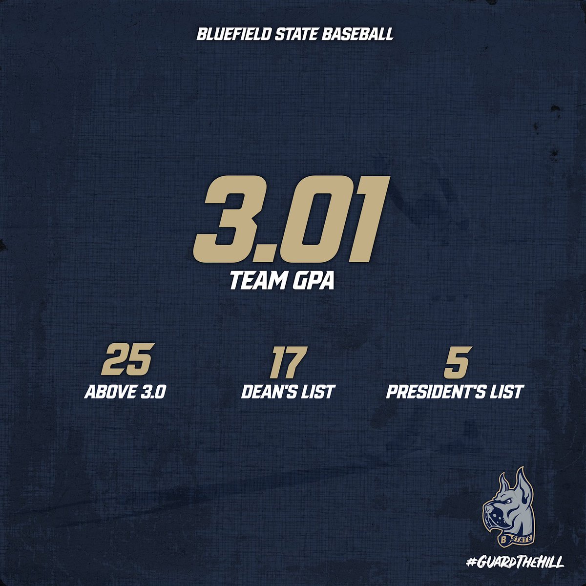 Great semester in the classroom. Thank you to our professors and our Assistant Athletic Director Felicia Oakes for the work they have done with our student athletes.