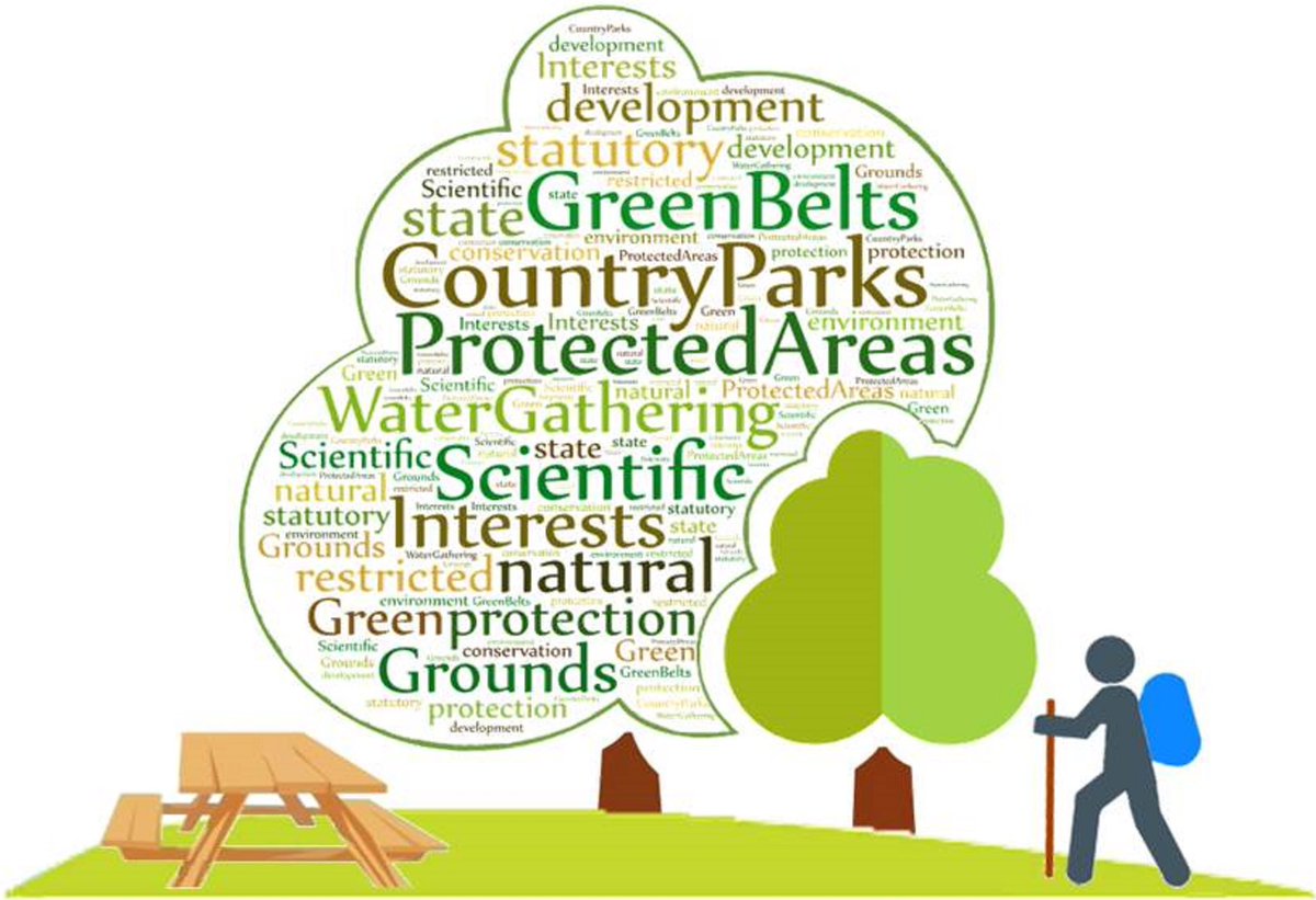 Me2Eco's tweet photo. Green &amp; clean home ☘️🌻🌳 https://t.co/2UimV5qQcc