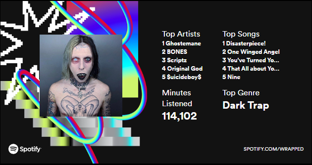 SqueezeMeVR's tweet photo. lmao its always ghostemane I swear https://t.co/J1M1E3gVf6
