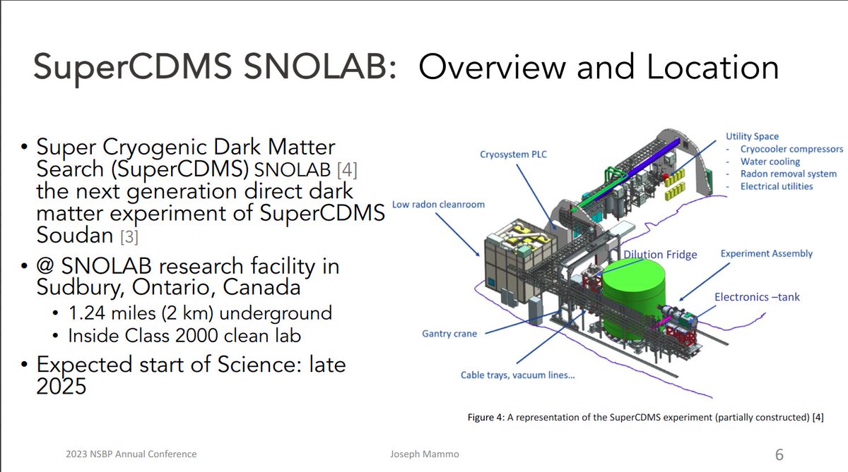 SuperCDMS tweet media