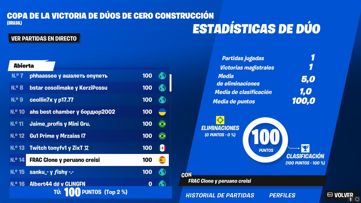 +200$ w/ <a href="/clxnee/">Clone</a>