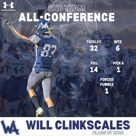 WarriorsWA's tweet image. CONGRATS TO ALL OUR GUYS WHO MADE 2nd TEAM ALL CONFERENCE!! #POSITIVERESPONSE