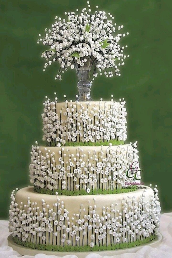 cathy597696's tweet photo. #BeautifulCake https://t.co/sF3CjFgvnQ